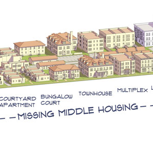 What Missing Middle Housing Means for Greenville